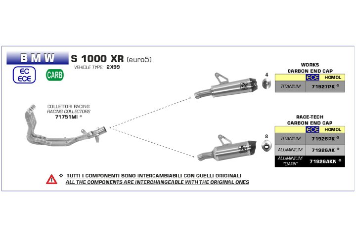 ARROW Auspuff RACE TECH für BMW S1000XR 2020-, Aluminium