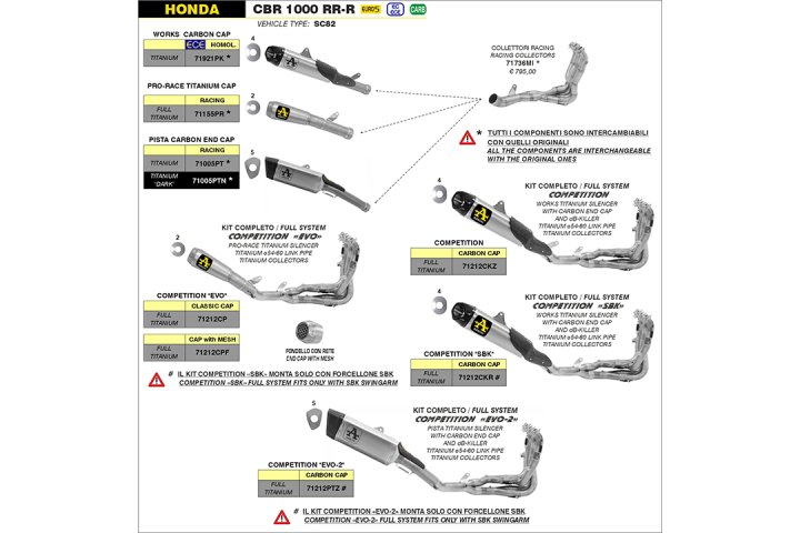 ARROW PISTA Titan mit Zwischenrohr aus Titan für Honda CBR1000 RR-R ab Modelljahr 2020-