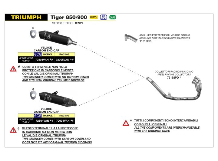 ARROW Racing Krümmer für Triumph Tiger 900 Modelljahr 2020-