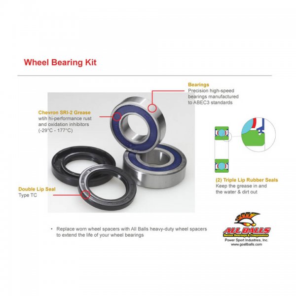 ALL BALLS Radlager-Kit, upgrade 25-1635 für