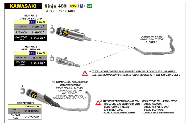 ARROW COMPETETION Komplettanlage mit WORKS Endschalldämper für Kawasaki Ninja 400 / Z400 Modelljahr