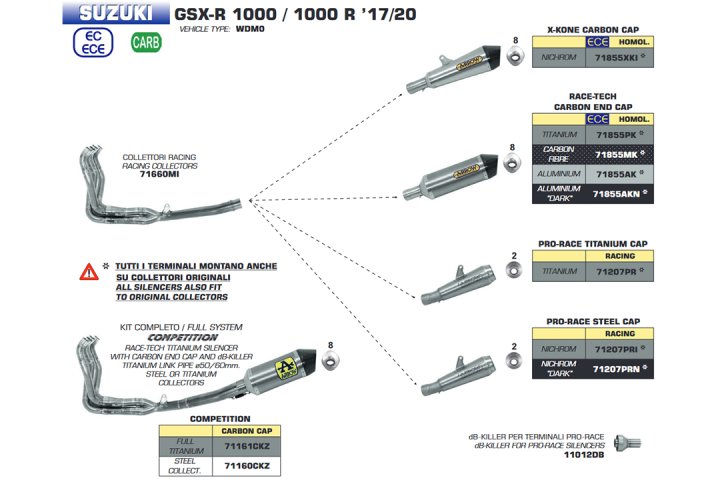 ARROW Auspuff RACE TECH für Suzuki GSX-R1000 / S 2017- aus Titan
