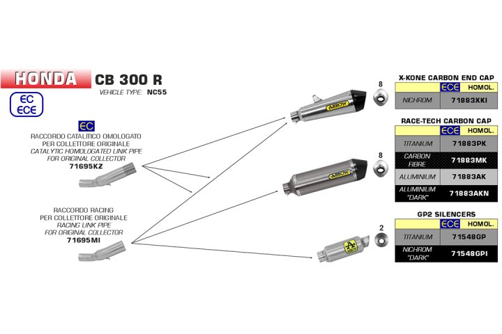 ARROW Auspuff X-KONE für Honda CB300R 2018-, Edelstahl (Nur mit ARROW Zwischenrohr)