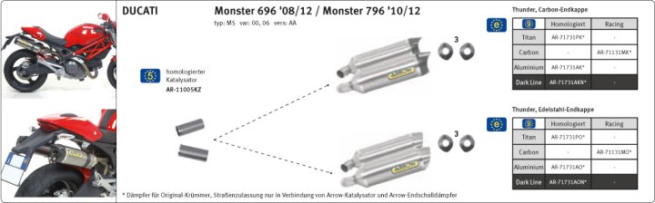 ARROW Auspuff THUNDER für Ducati Monster 696 / 796 / 1100 2008-2014, Aluminium