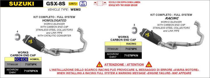 ARROW Auspuff WORKS Titan für Suzuki GSX-8S, GSX-8R 2024-