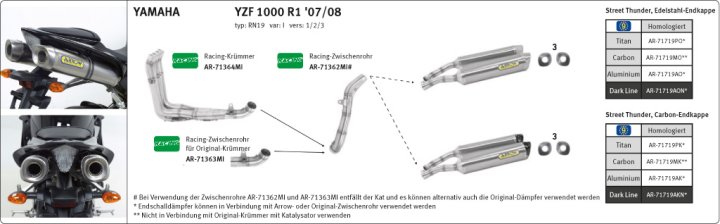 ARROW Auspuff DARK THUNDER für Yamaha YZF-R1 2007-2008, Aluminium