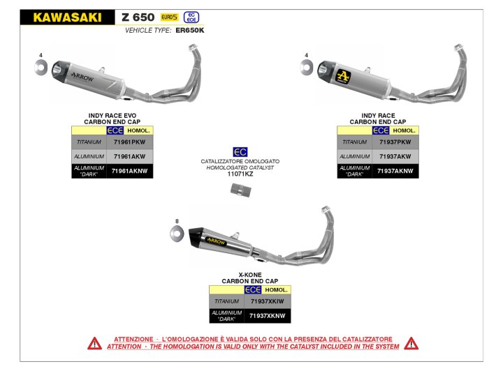 ARROW Auspuffanlage INDY RACE Titan für Kawasaki Z650 und Ninja 650 ab Modelljahr 2021-