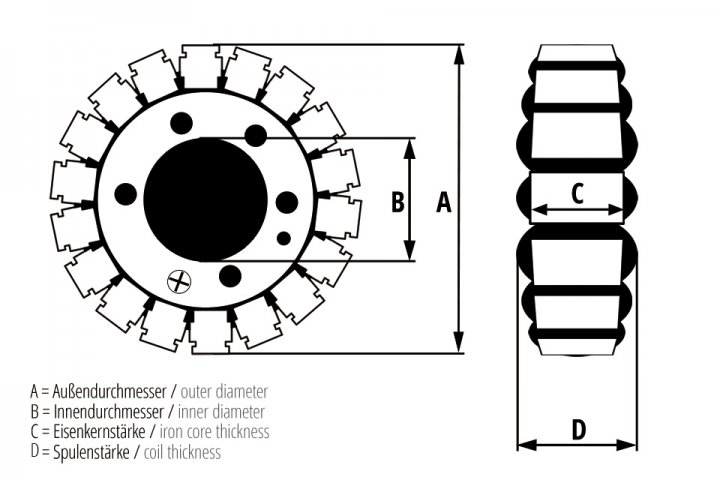 ElectroSport Stator ESG870 für Lichtmaschine für YFZ 350 Banshee