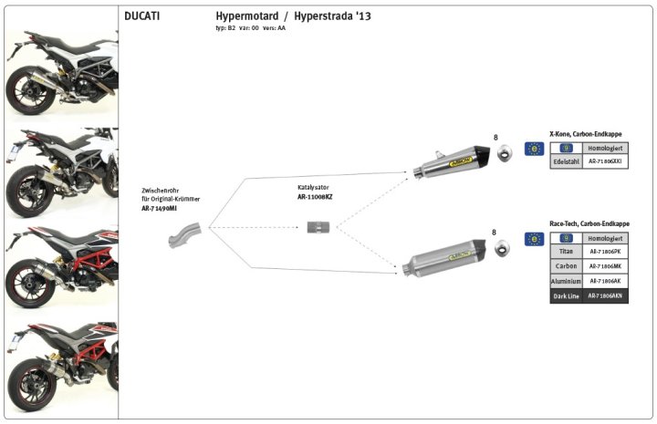 ARROW Auspuff RACE TECH für Ducati Hyperstrada / Hypermotard 821/939 2013- Aluminium, schwarz
