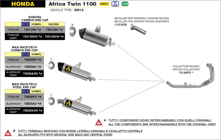 ARROW Racing Krümmer Edelstahl Honda CRF1100L Africa Twin 2024-