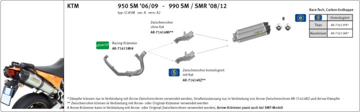 ARROW Auspuff RACE TECH für KTM 950SM / 990SM / 990SMR aus Aluminium