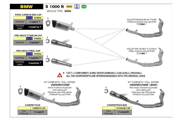 ARROW Racing Krümmer Titan für BMW S1000RR ab 2019- / S1000R ab 2021- / M1000RR ab 2020- / M1000R ab