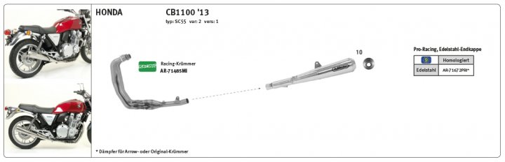 ARROW Auspuff Pro Racing für Honda CB1100 2013-16 aus Edelstahl