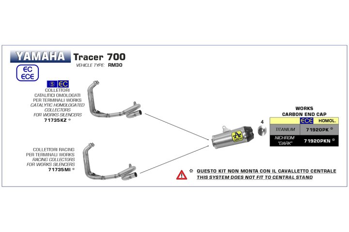 ARROW Auspuff WORKS für Yamaha Tracer 700 / MT-07 2020-, Titan