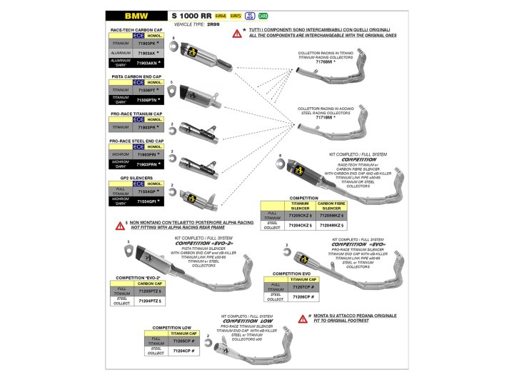 ARROW Komplettanlage COMPETITION LOW Version für BMW S1000RR ab 2019- / M1000RR ab 2020-