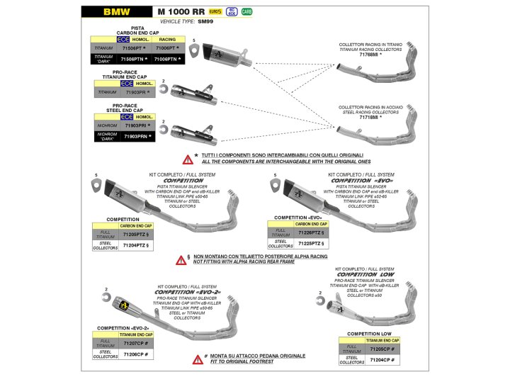 ARROW Komplettanlage COMPETITION EVO-2 für BMW S1000RR ab Modelljahr 2019- / M1000RR ab Modeljahr 20