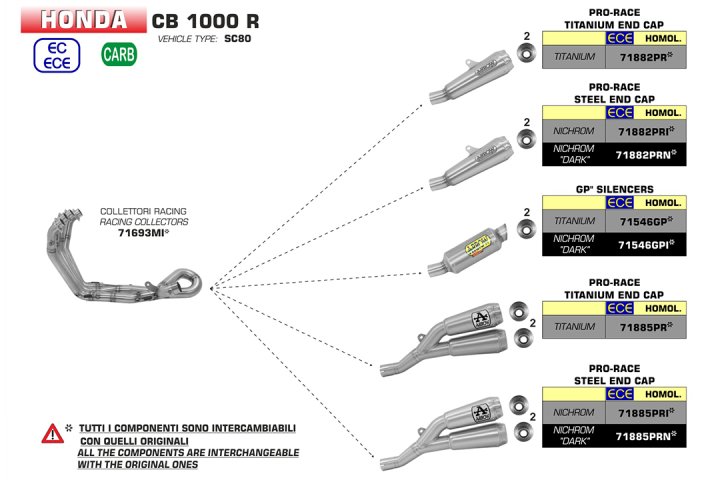 ARROW Auspuff PRO-RACE Edelstahl für Honda CB1000R Modelljahr 2018-