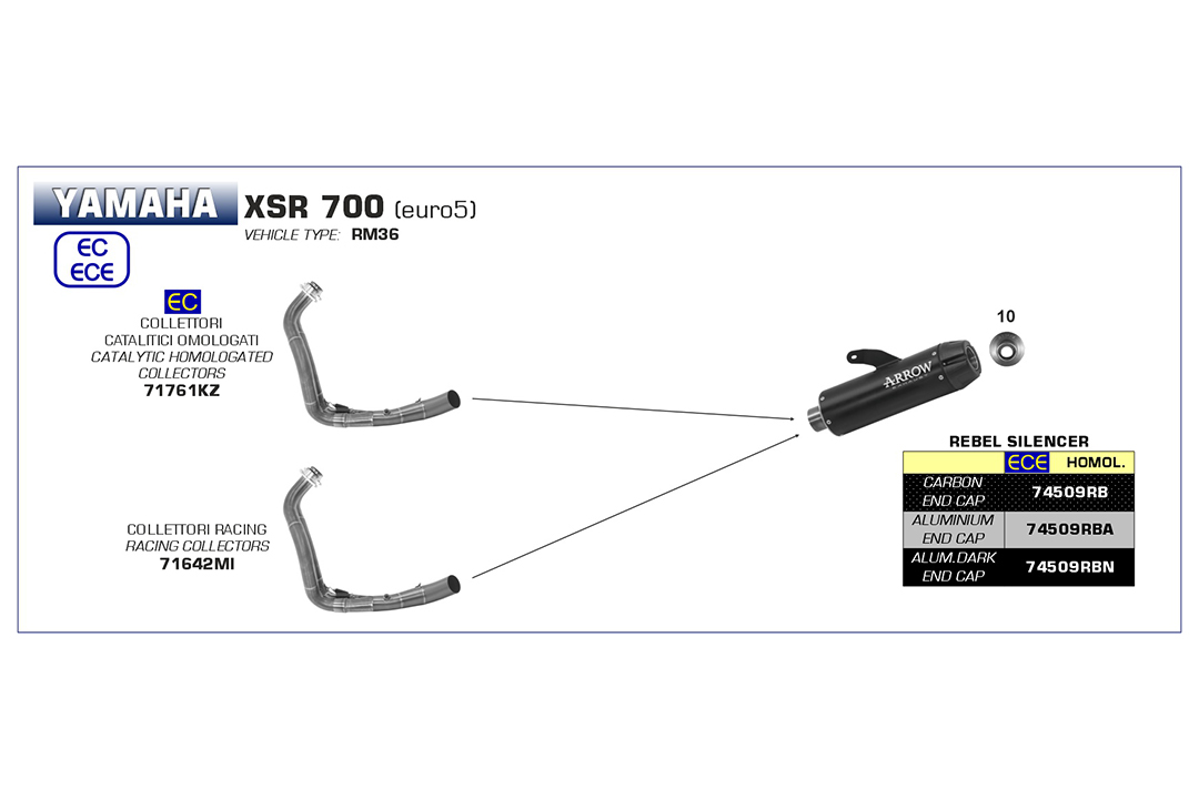 ARROW Krümmer Yamaha XSR700 21- Edelstahl für XSR700 RM36 EURO5 ARROW Krümmer Yamaha XSR700 21- Edelstahl für XSR700 RM36 EURO5