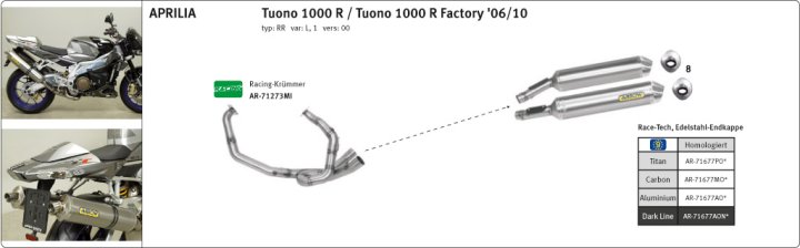 ARROW Auspuff RACE TECH für Aprilia RSV1000R / Tuono 1000R 2004-10 aus Aluminium