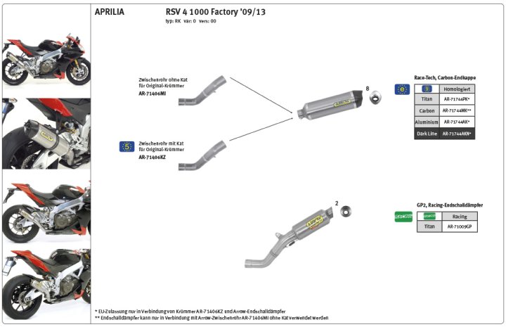 ARROW Zwischenrohr für Aprilia RSV4 2009-15 / RSV4 Factory 2009-15 / Tuono V4 R 2011-15 / Tuono V4 R