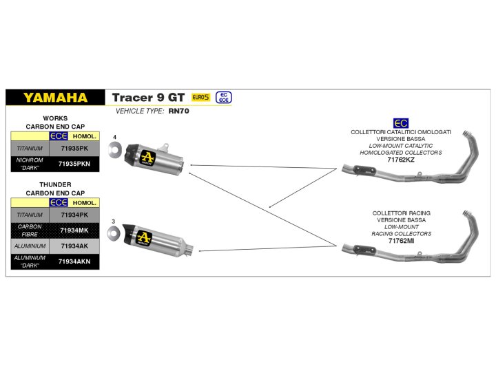 ARROW Auspuff THUNDER für Yamaha Tracer 9 / GT 2021-, Aluminium und. Carbon-Endkappe
