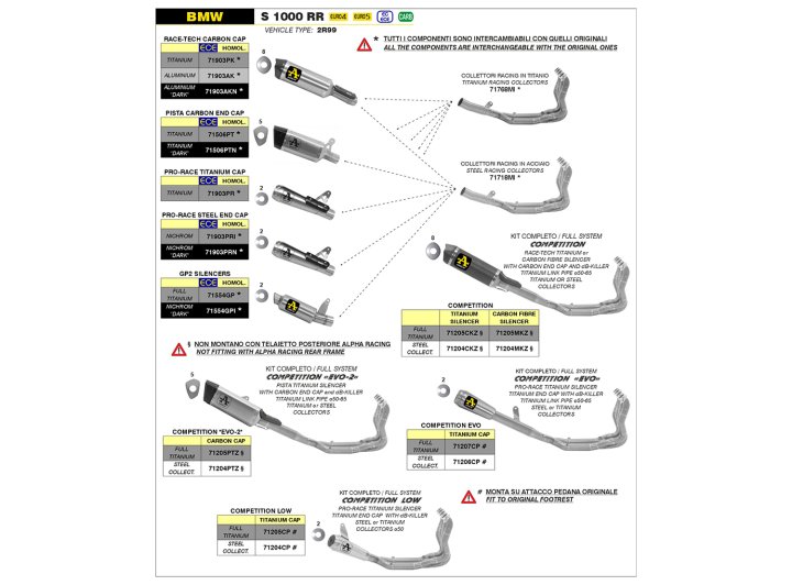 ARROW Titan-Komplettanlage COMPETITION LOW Version für BMW S1000RR ab 2019- / M1000RR ab 2020-