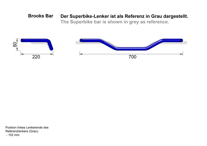 LSL Stahl Lenker Brooks Bar LS2, schwarz