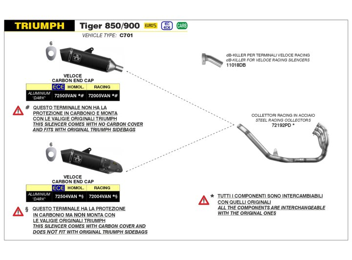 ARROW VELOCE DARK Slip-On für Triumph Tiger 900 Modelljahr 2020-