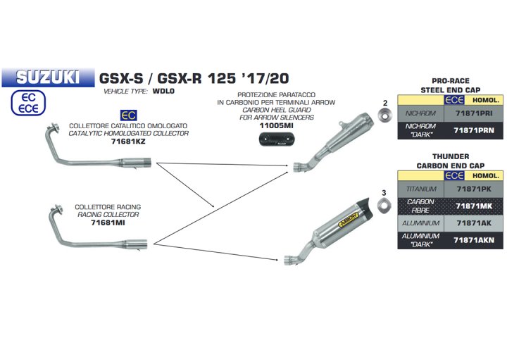 ARROW Racing-Krümmer für Suzuki 2017- , ohne Katalysator