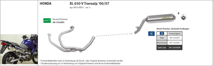 ARROW Auspuff RACE TECH für Honda XL650V Transalp 2000-07 aus Aluminium, schwarz