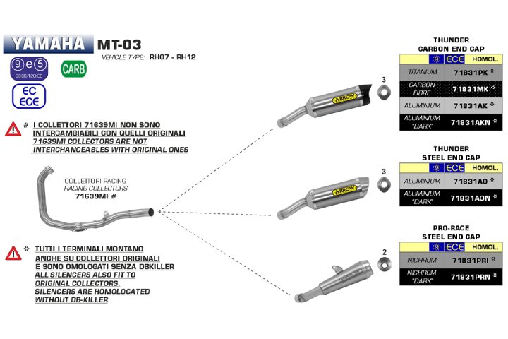 ARROW Auspuff THUNDER für Yamaha MT-03 / YZF-R3 2015-, Carbon