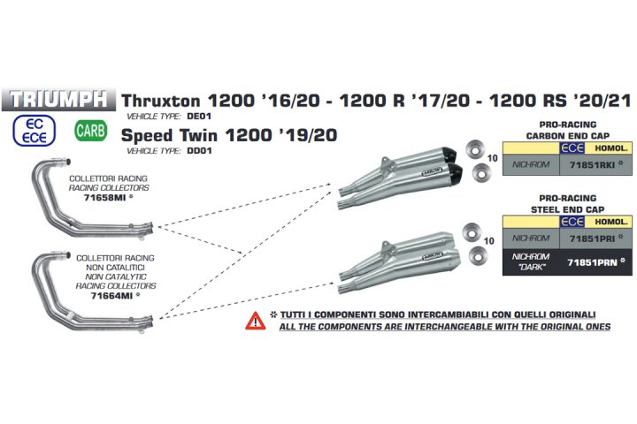 ARROW Racing-Krümmer für Triumph Thruxton 2016- / Thruxton R 2016 &amp; 2018- / Speed Twin 2019- , ohn