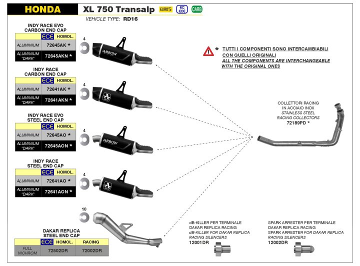 ARROW Racing-Krümmer aus Edelstahl für Honda XL750 Transalp Modelljahr 2023-