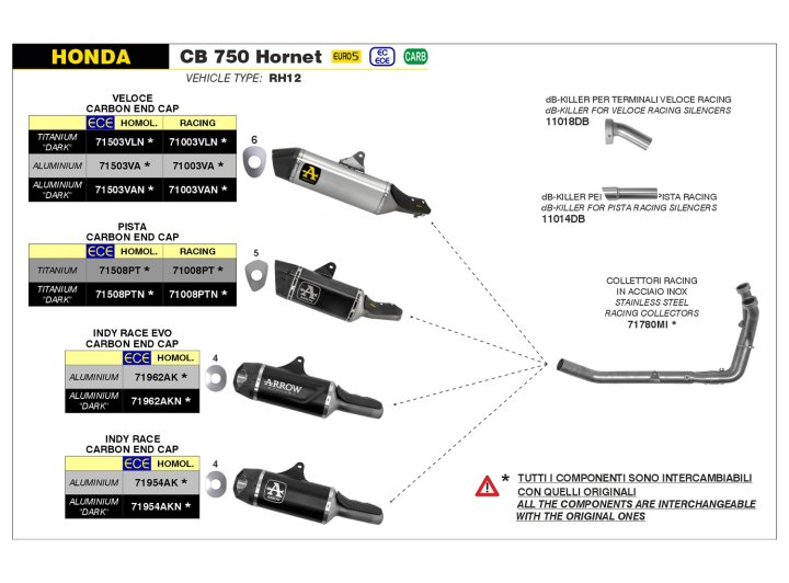 ARROW PISTA Slip-On Titan für Honda CB750 Hornet Modelljahr 2023-