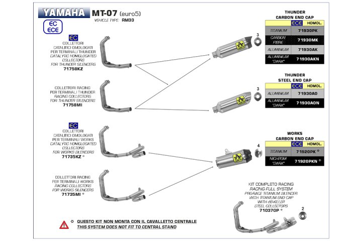ARROW Auspuff THUNDER Aluminium für Yamaha MT-07 Modelljahr 2021-