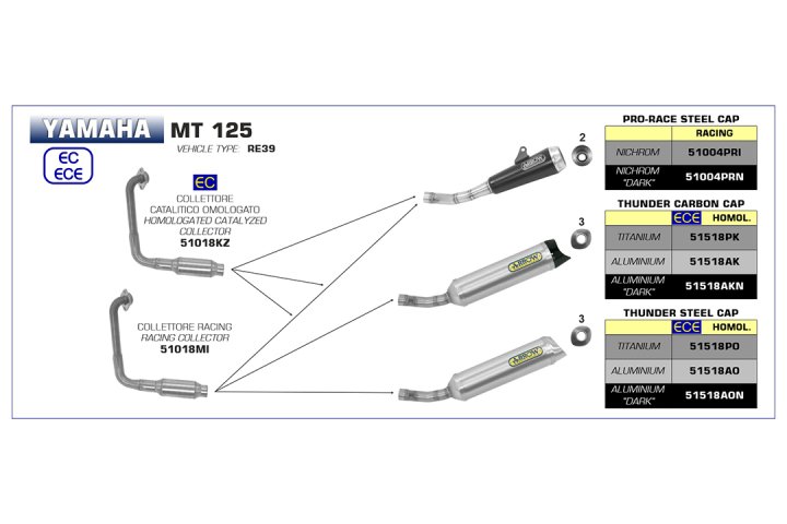 ARROW Krümmer für Yamaha YZF-R 2019- MT125 2020- , mit Katalysator