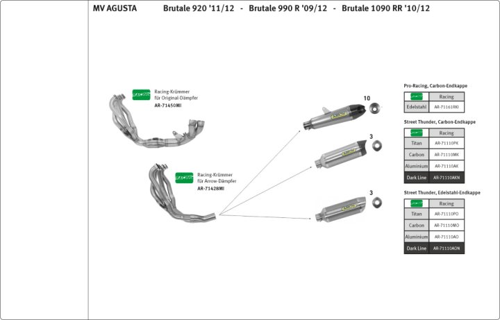 ARROW Auspuff THUNDER RACING für MV Agusta Brutale 750 / 910 / 920 / 990R / 1090RR 2003-2012, Alumin