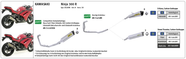 ARROW Auspuff X-KONE für Kawasaki Ninja 250 / Ninja 300 / Z300 2013-2016, Edelstahl