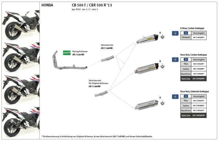 ARROW Auspuff RACE TECH für Honda CB500F / CBR500R / CB500X 2013- aus Aluminium, schwarz